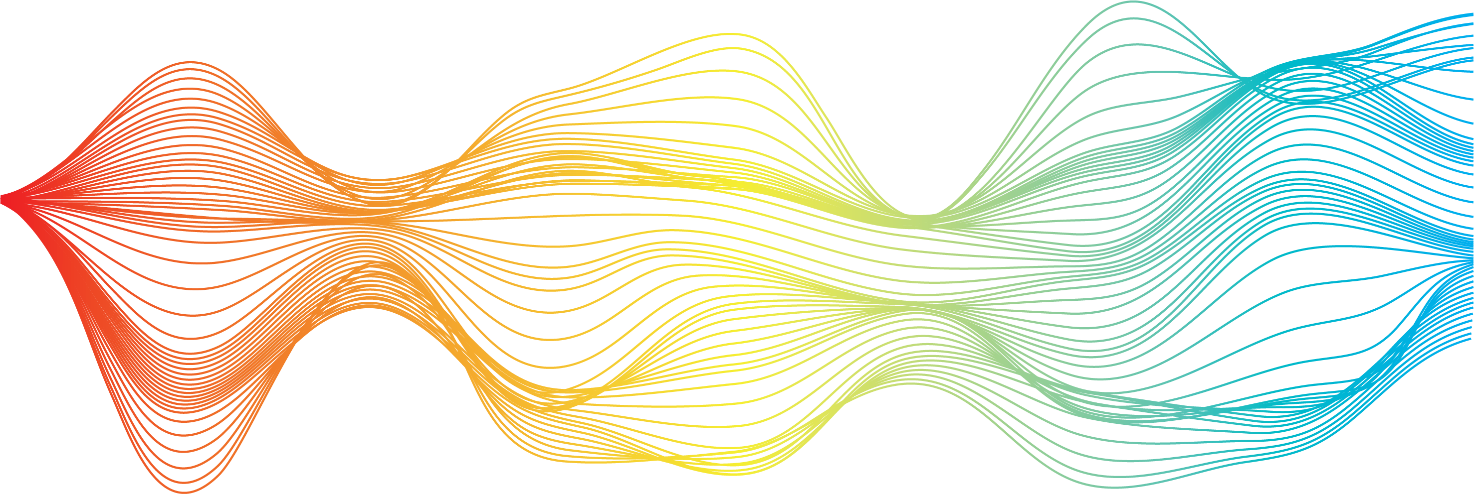 Power market data visualization